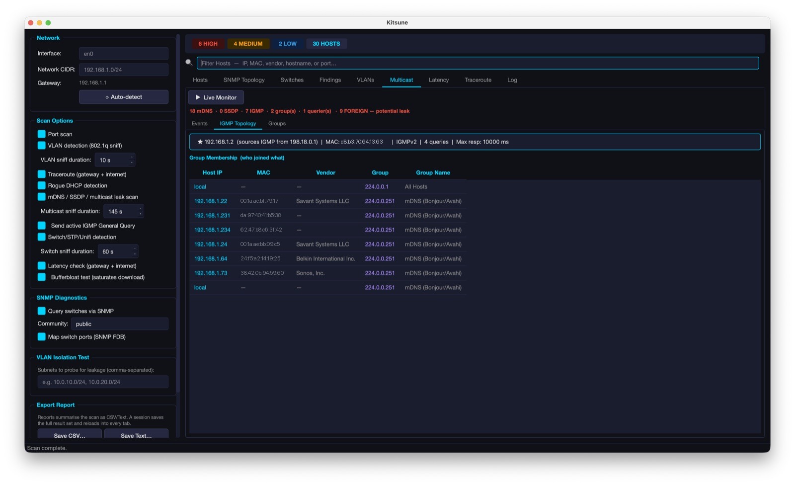 Kitsune multicast IGMP topology view