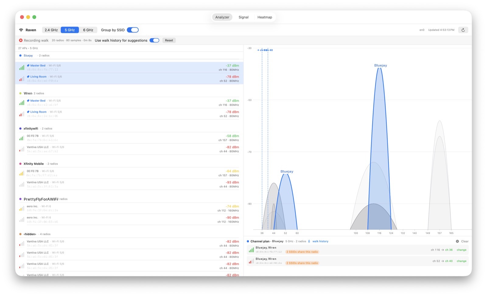 Raven 5 GHz analyzer grouped by SSID with live spectrum and channel plan