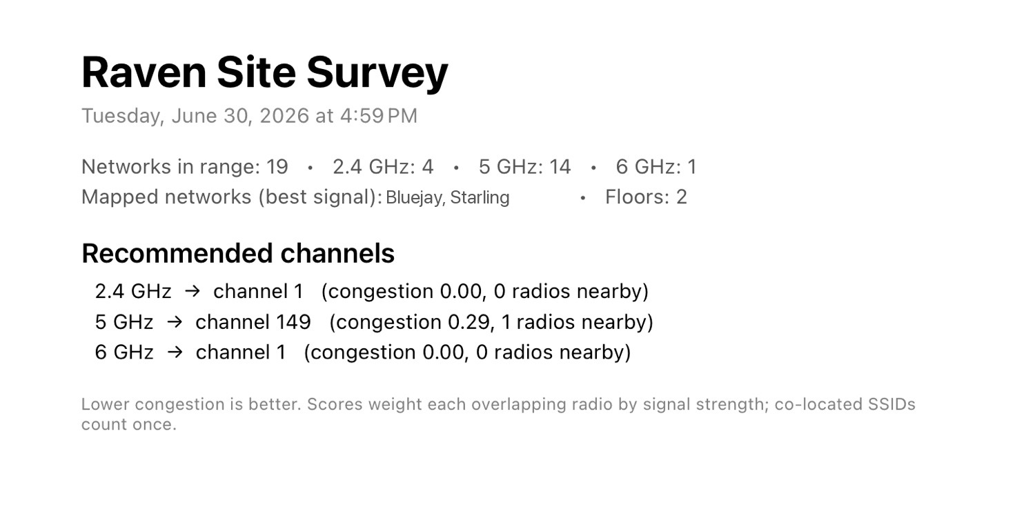 Raven exported PDF site survey summary with recommended channels